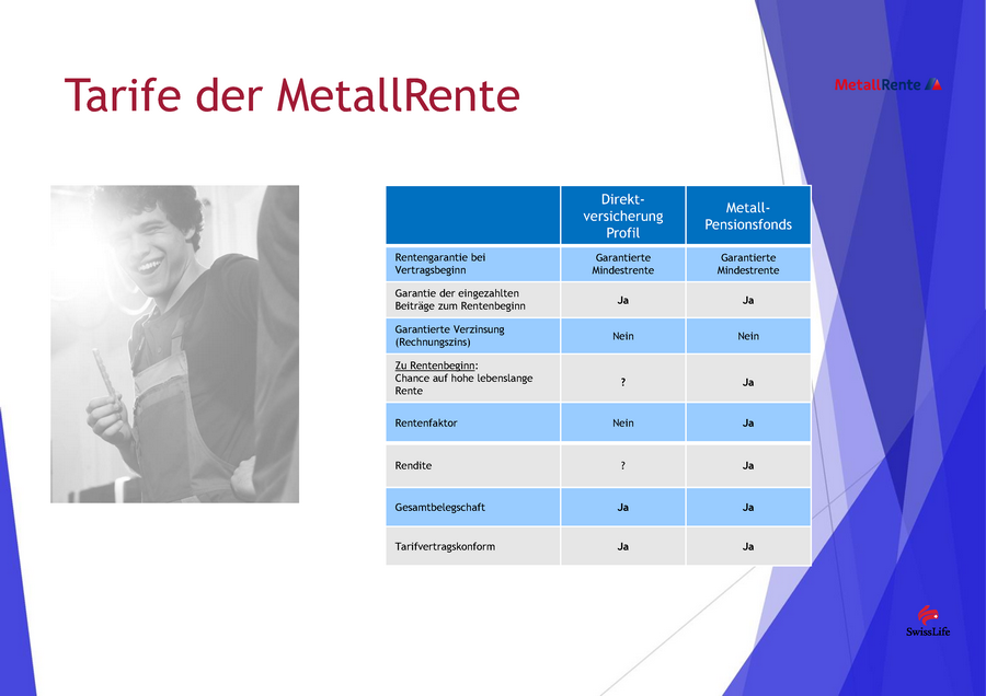 Elektronikrente