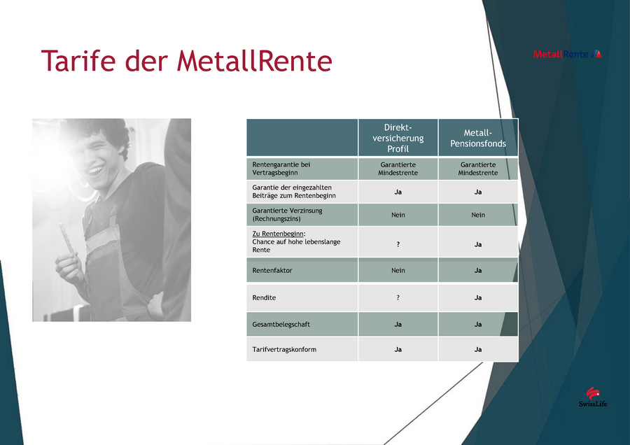 IT Industrie