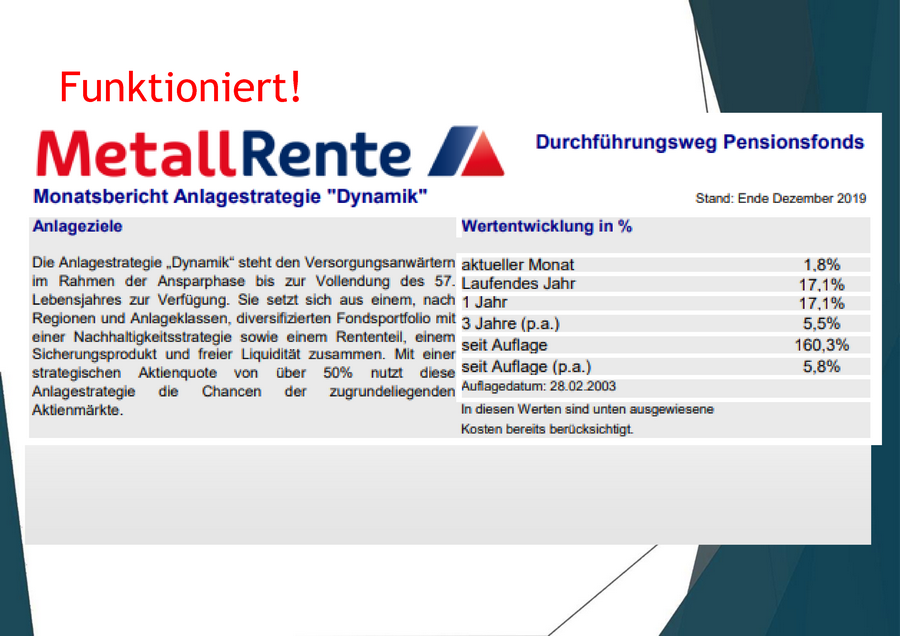 IT Industrie